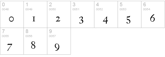 EldoradoText-Light numbers 0-9 preview