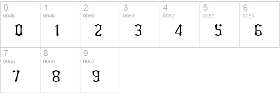 Eldroon numbers 0-9 preview