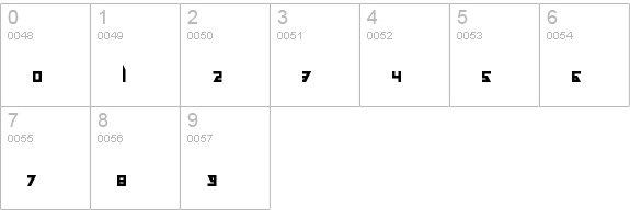 Electramaniacal Regular numbers 0-9 preview