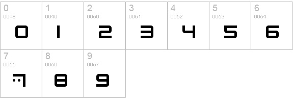 Electrobyte
 numbers 0-9 preview