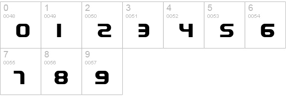 Electrofied numbers 0-9 preview