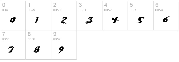 Electrox  numbers 0-9 preview