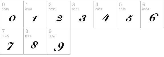 Elegant Script Normal numbers 0-9 preview