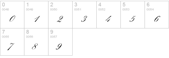 Elegant-Script-Regular numbers 0-9 preview