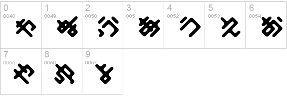 Elekitel numbers 0-9 preview