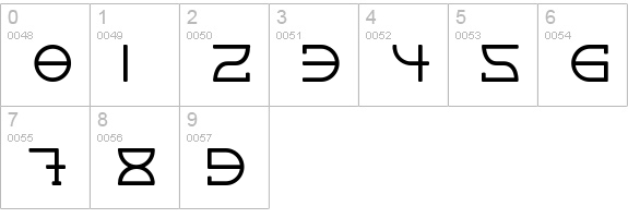 Elektora numbers 0-9 preview