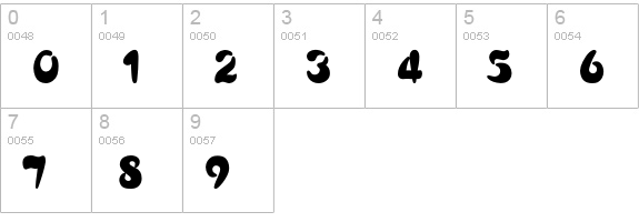 Elektric numbers 0-9 preview