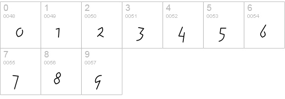 ElektrixLight numbers 0-9 preview