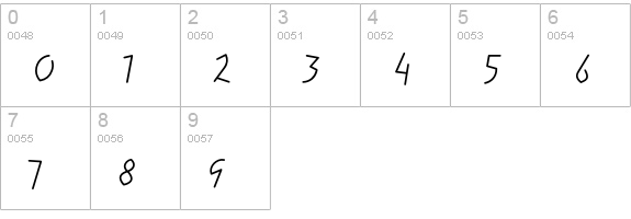 ElektrixLightLining numbers 0-9 preview