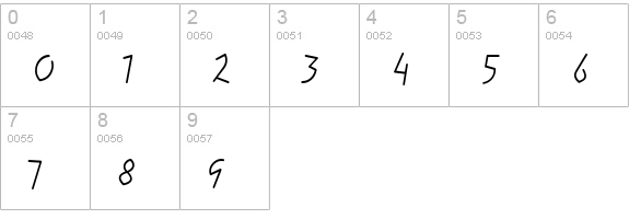 ElektrixLightLining Regular numbers 0-9 preview