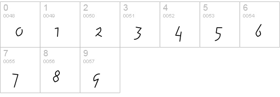 ElektrixLightOldstyle numbers 0-9 preview
