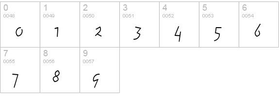ElektrixLightOldstyle Regular numbers 0-9 preview
