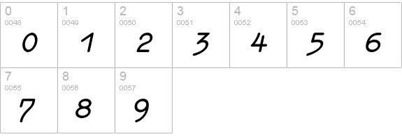 Elementa Bold Italic numbers 0-9 preview