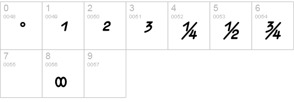 Elementa Expert Bold Italic numbers 0-9 preview