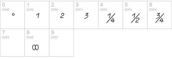 Elementa Expert Italic numbers 0-9 preview