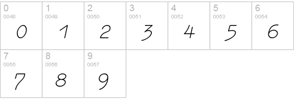 Elementa Italic numbers 0-9 preview