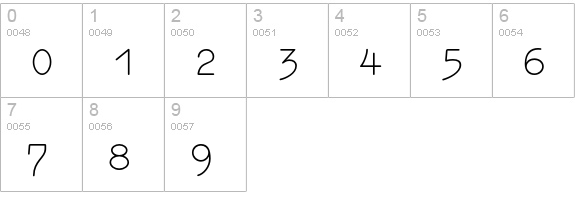 Elementa Regular numbers 0-9 preview