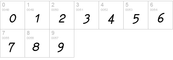 Elementa SC Bold Italic numbers 0-9 preview