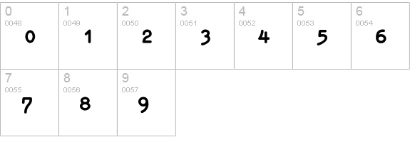 Elementa Symbol Bold numbers 0-9 preview