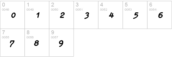 Elementa Symbol Bold Italic numbers 0-9 preview