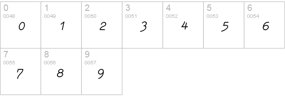 Elementa Symbol Italic numbers 0-9 preview