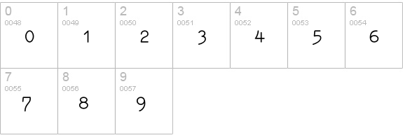 Elementa Symbol Regular numbers 0-9 preview