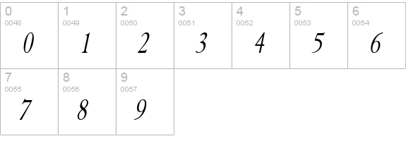 Elephant Condensed Italic numbers 0-9 preview