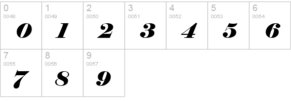 Elephant Italic numbers 0-9 preview