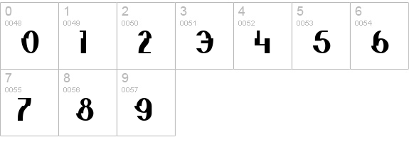 Elephant man numbers 0-9 preview