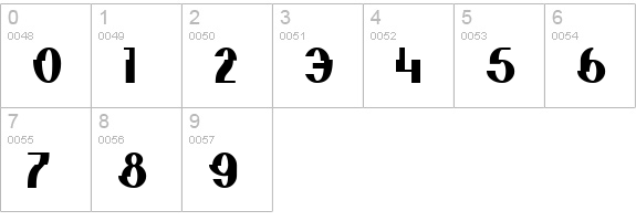Elephant man Bold numbers 0-9 preview