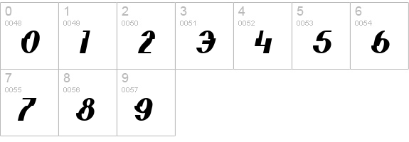 Elephant man BoldItalic numbers 0-9 preview