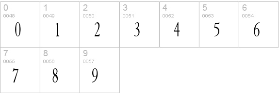 Elephant Thin Normal numbers 0-9 preview