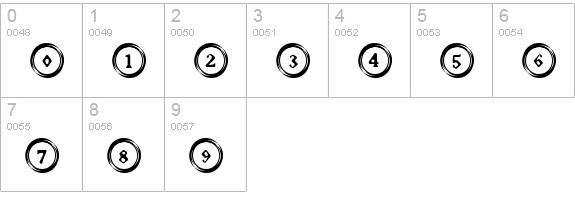 Elevator Buttons Two numbers 0-9 preview