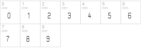 Elgethy Est Bold Condensed numbers 0-9 preview