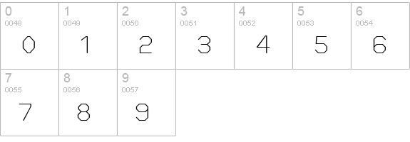 Elgethy Square Upper numbers 0-9 preview