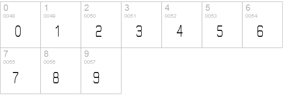 Elgethy Upper Bold Condensed numbers 0-9 preview