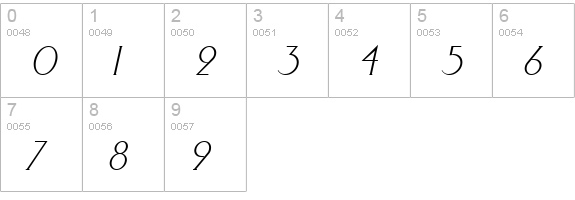 Elisia Italic numbers 0-9 preview