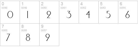 Elisia Regular numbers 0-9 preview