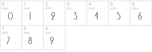 ElisiaCondensed numbers 0-9 preview