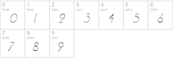 ElisiaOpenface Italic numbers 0-9 preview