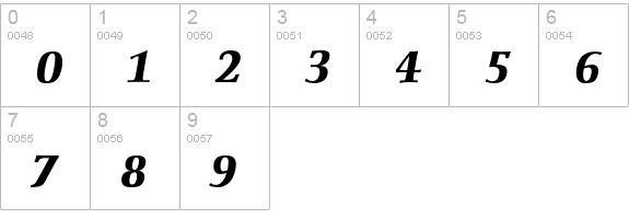 Ellington Extra Bold Italic numbers 0-9 preview
