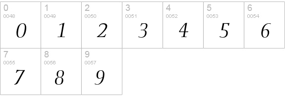 Ellington Light Italic numbers 0-9 preview
