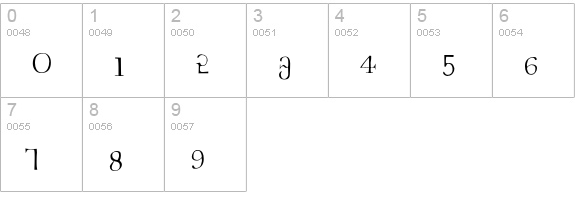 ElliottsSubluxationPerma numbers 0-9 preview