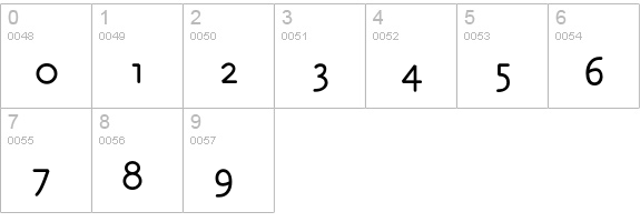 ElliottsVenusDioxide numbers 0-9 preview