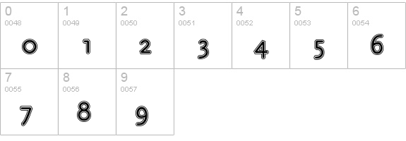 ElliottsVenusDioxideOutlined numbers 0-9 preview