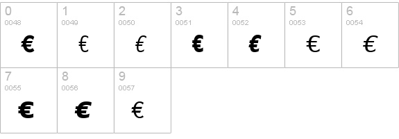 EmigreEuro numbers 0-9 preview