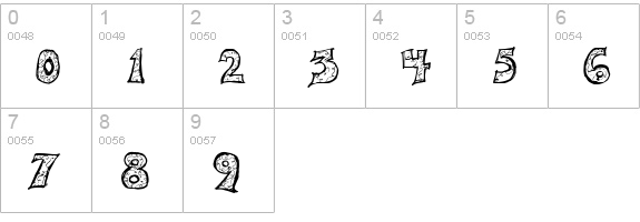 Emilie Regular numbers 0-9 preview