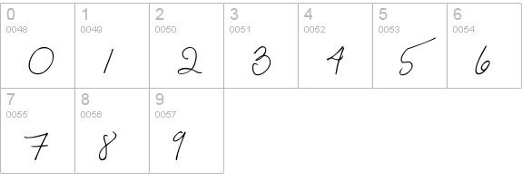 Emily Lime Words numbers 0-9 preview