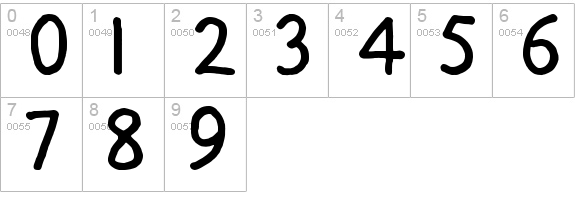 Emma Sophia numbers 0-9 preview