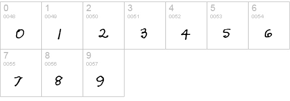 EmmascriptMVB numbers 0-9 preview